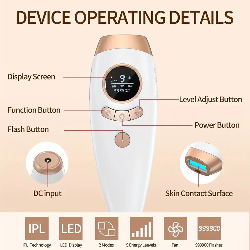 Removal Device For Women